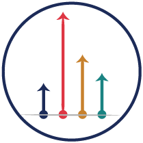 turn on/off compare metrics